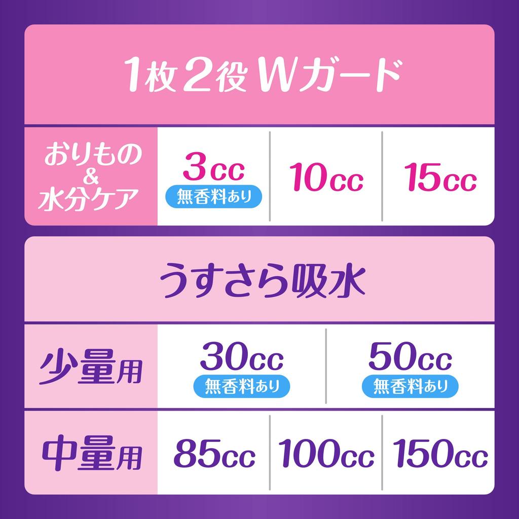 Whisper Double Guard 66 Pads Pads for Moisture [Large Capacity] 2-in-1 Pads, 15cc, (Absorbent Women) [Discharge & Care]