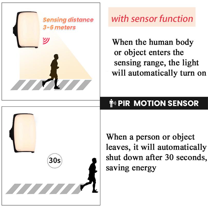 LED Outdoor Lights Waterproof IP66 AC85-265V Motion Sensor Light Led Outdoor Wall Light Outdoor Lighting Outdoor Wall Lamp