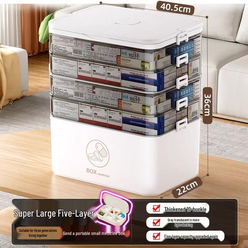 Tragbare Mehrschichtige Medikamentenbox: Haushalt Notfall Erste Hilfe Aufbewahrungsset