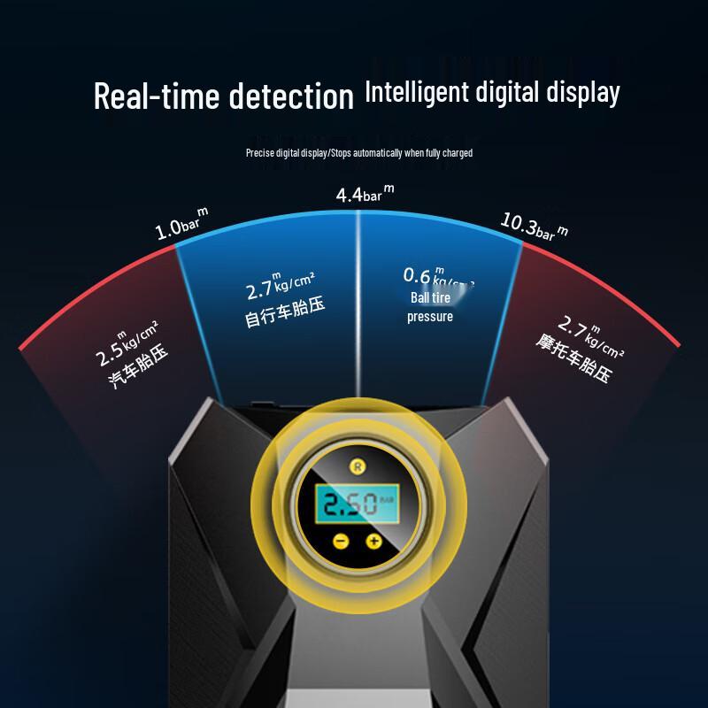 Portable 12V Car Tire Inflator with Digital Display