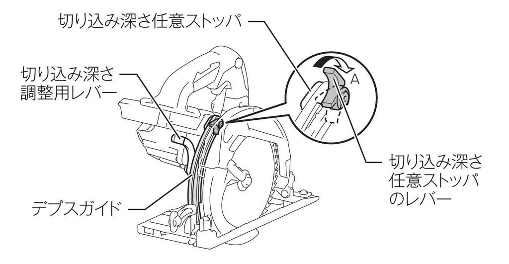 Makita HS631DGXS 18V Blue Cordless Circular 165mm Blade Depth of Includes 6Ah and Case Saw, Diameter/66mm Cut, Battery, Charger,