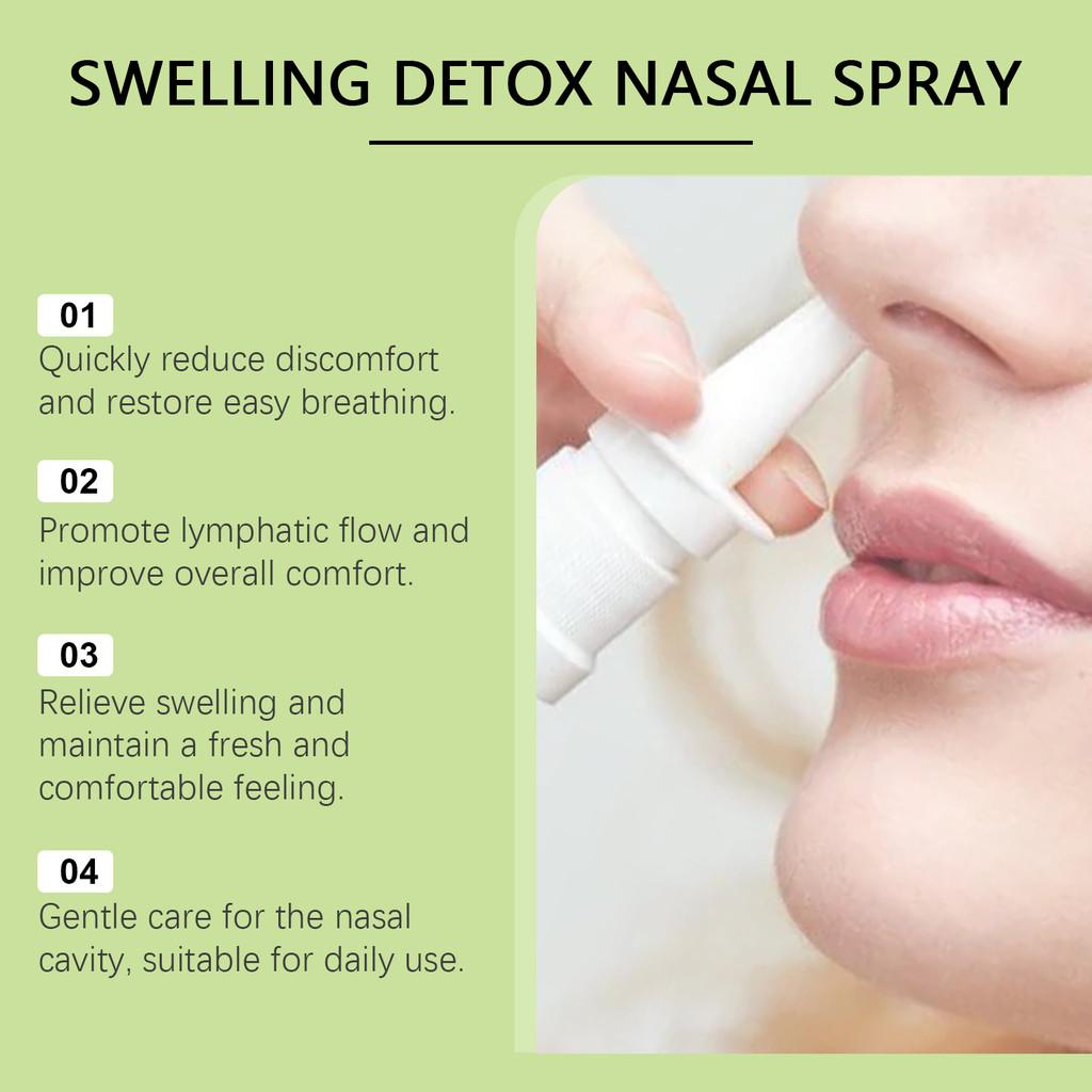 Ximonth Nasal Spray For Clear Breathing And Comfortable Daily Nasal Care 30ml