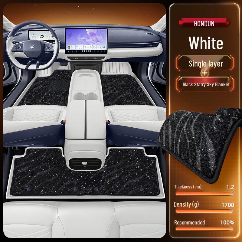 TPE Floor Mats for 2025 BAIC Jihu T1 - New Model Interior Car Accessories Carpet