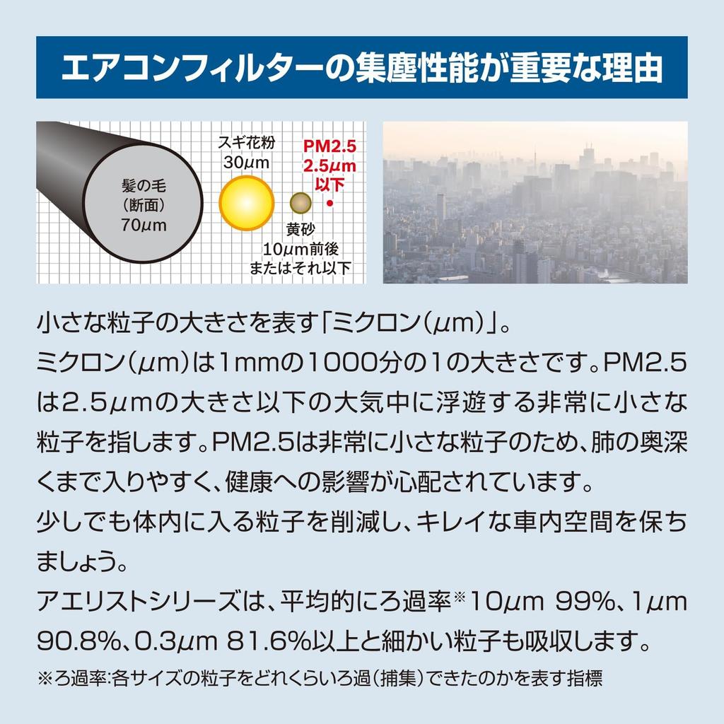 Bosch Aerist Premium Air Conditioner Filter for Vehicles with Mira (Antiviral/Anti-Allergen Type) AP-S03 Suzuki/Subaru/Daihatsu/Toyota/Mazda
