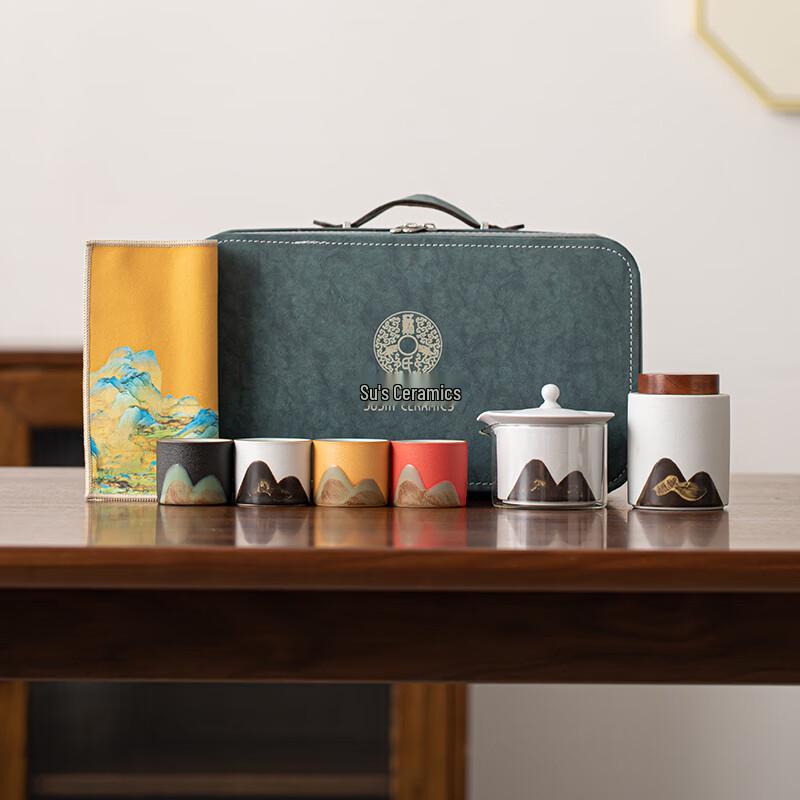 Sushih Hand-painted Ceramic Qianli Jiangshan Tea Set