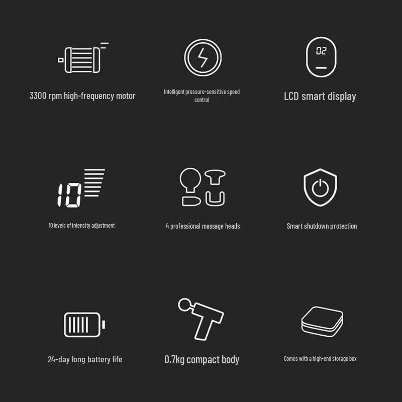 Panasonic Mini Fascia Gun