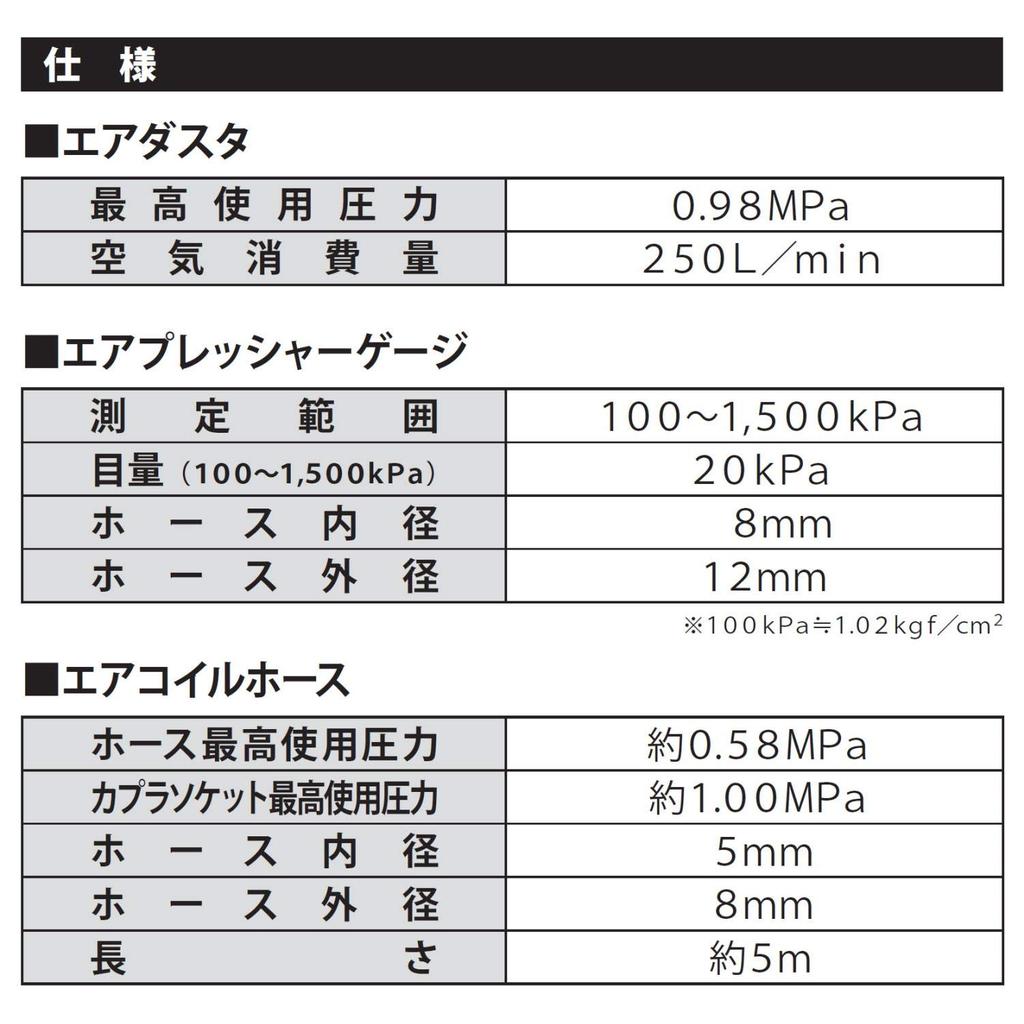 Niigata Seiki BeHAUS 5-Piece Air Tool Set DAT-5S