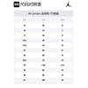 Jordan Zion 1 Breathable Mid Top Toddler Shoes Infant And Toddler DC2023-300