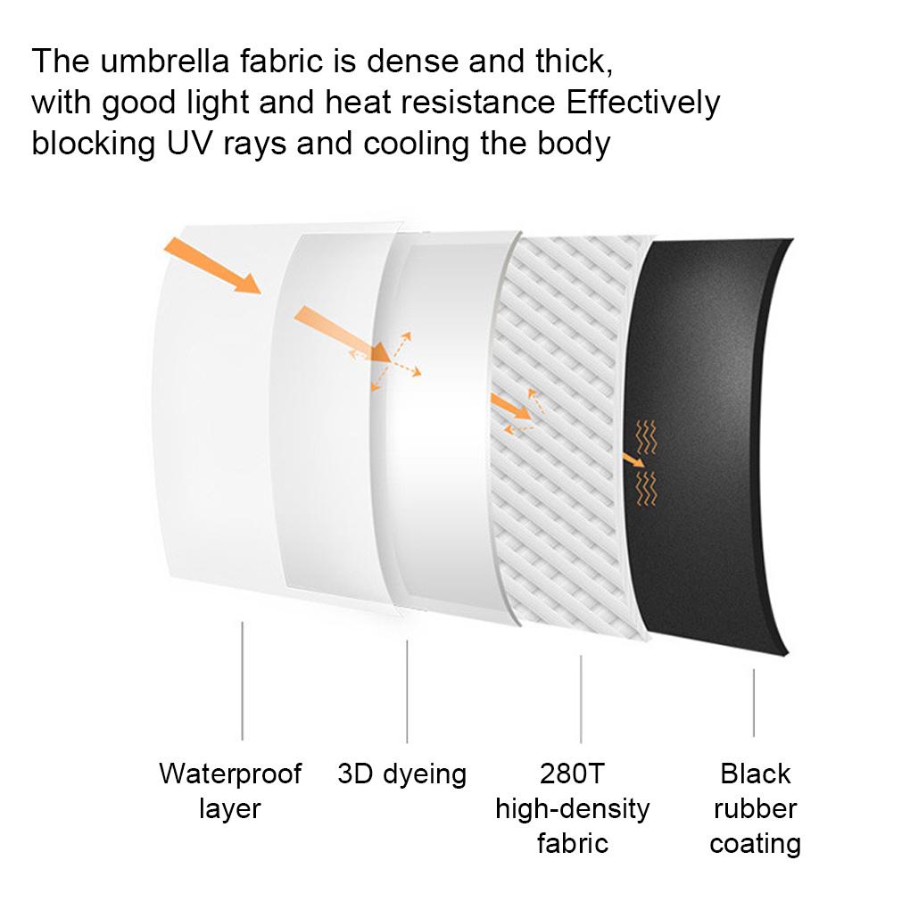 Sunny Umbrella Rain Cover Sweet Gift Business Workmanship Multicolored Long-lasting Craftsmanship for Girl