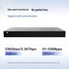 Huawei Kunling S5735S Gigabit POE Managed Switch