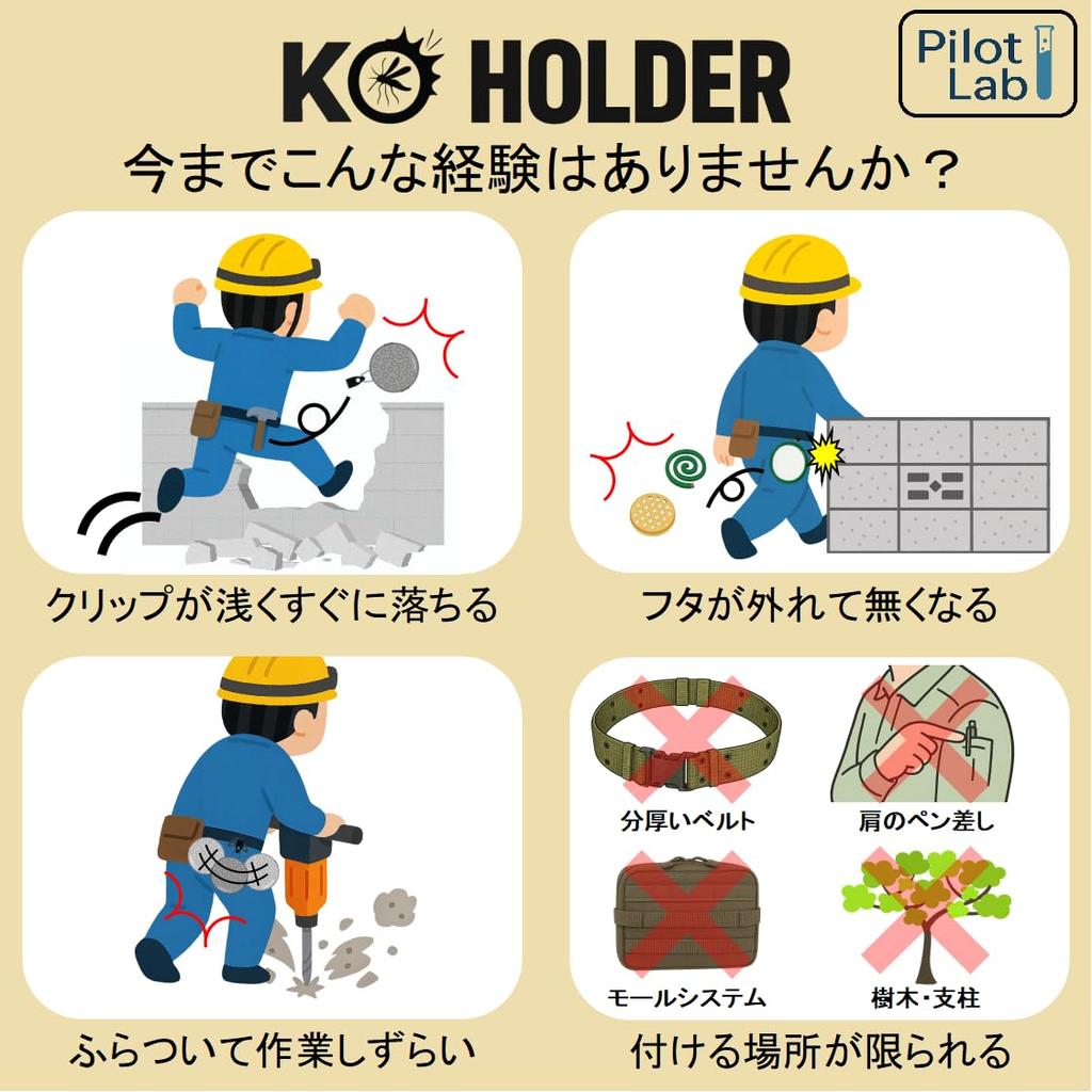 Professional Mosquito Coil Holder Mini Durable and Fall Off Ideal for Work and Forces Portable Insect Repellent Military Design [Pilot Lab] (for Use)