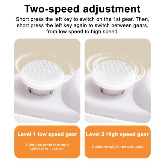 Yousheng Elektrischer Nagelknipser mit LED-Licht Tragbar Kinder Erwachsene Senioren Multifunktional Nagelfeile Schneider Polierer Automatischer Babynagel