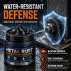 Metal Rust Protection Paste and Railing Care Paste, Wipe On Metal Protection Coating for Home Tool Maintenance