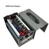 Portable Lithium Battery RV Energy Storage & Inverter Kit 12V/24V to 220V