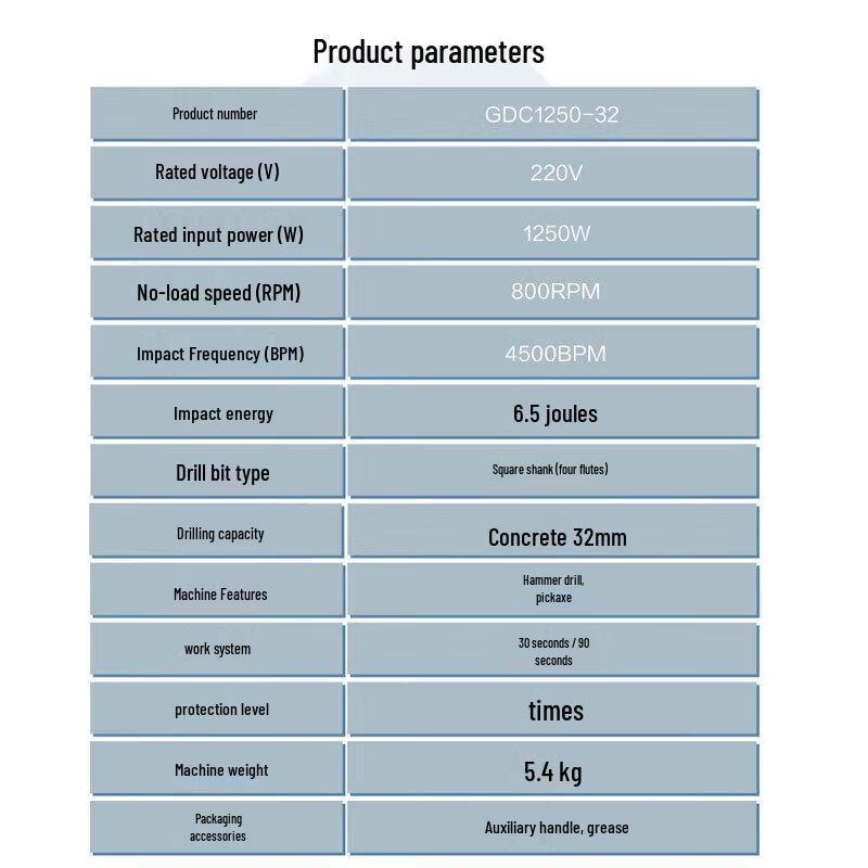 BULL GDC1250-32 High Power Rotary Hammer Drill CN plug (adapter included)