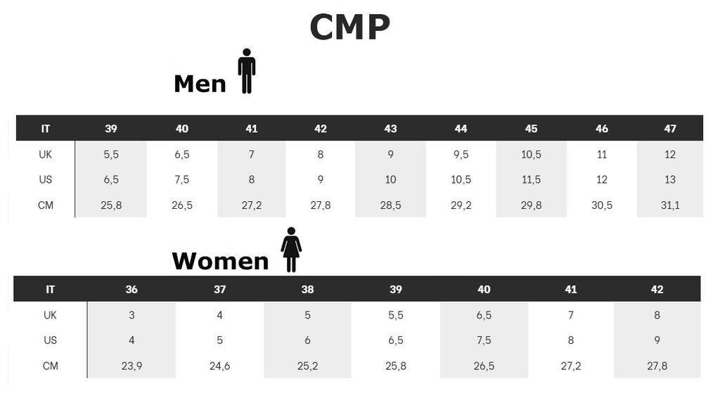 CMP Heka WP Waterproof - Men's Hiking Shoes Trekking Shoes Grey 3Q49557-U911 ORIGINAL