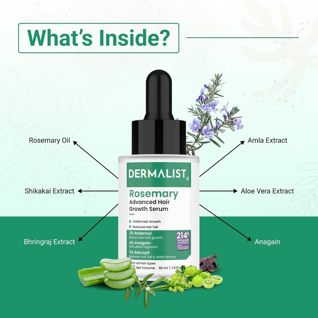 30ml Revitalizing Rosemary Essential Oil for Hair Care Nourishes and Strengthens Scalp Promotes Healthy Hair Growth Soothes Dandruff and Itchiness