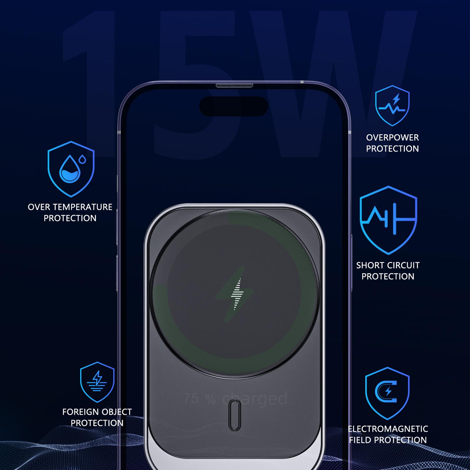 

CW19S 360 Degree Rotation Car Air Vent Clip Magnetic Wireless Charger Bracket for Mobile Phone