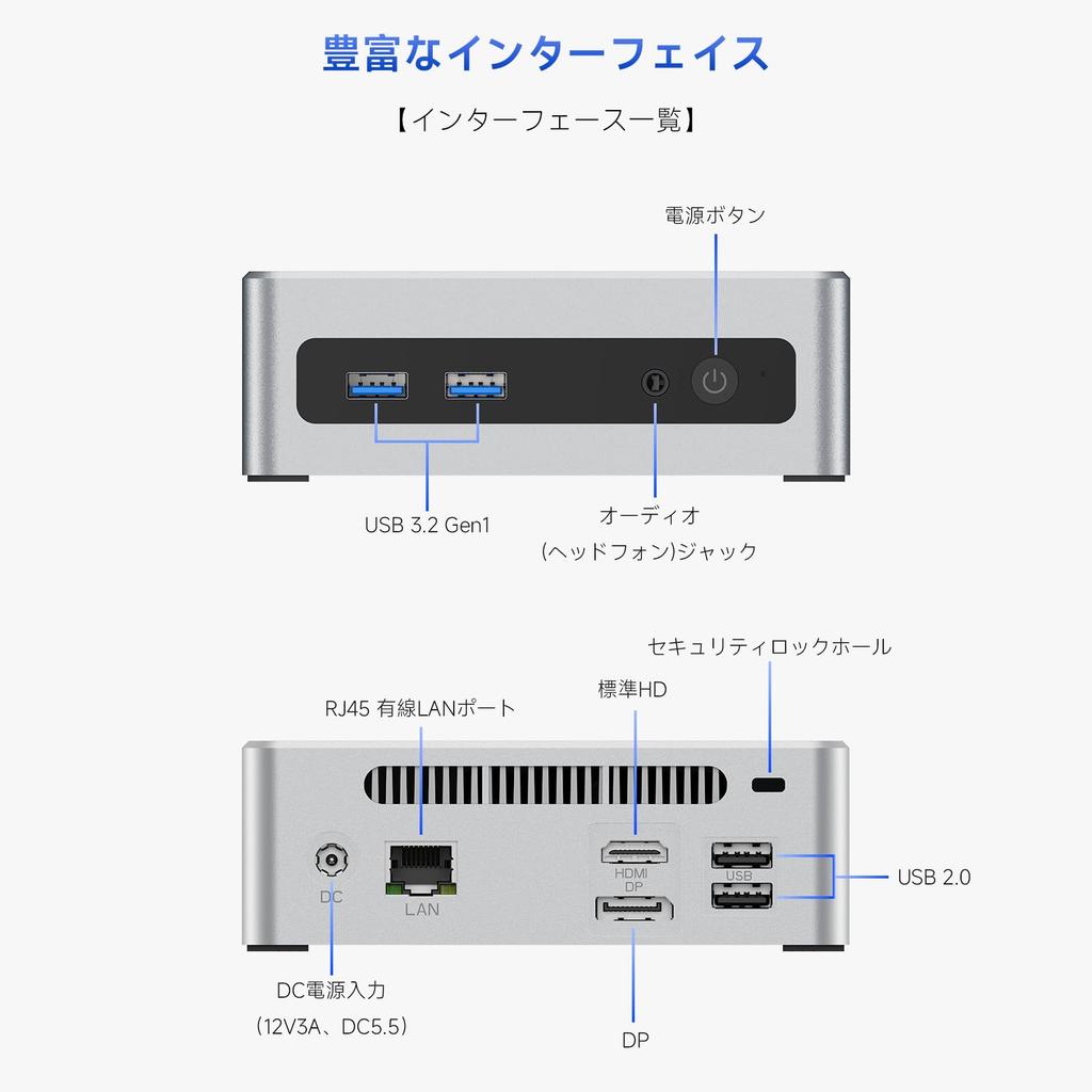 UOWAMOU Mini a small form factor computer with a Pentium Gold 6500Y 16GB of a 256GB silver and Windows 11 Features include an standard RJ45 wired LAN