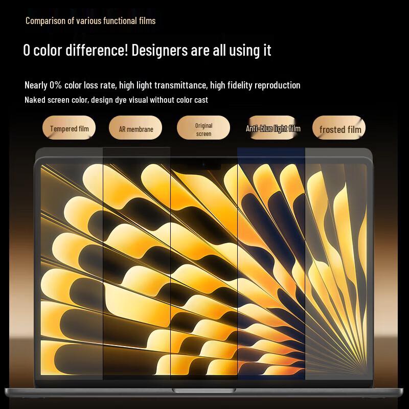 BIAZE AR Anti-Glare Screen Protector for MacBook Air 13.6-inch (M2/M3, 2024)