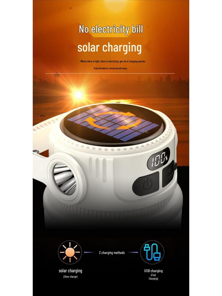 Rechargeable LED Camping Light: Portable, Multifunctional, High-Power Tent & Emergency Light