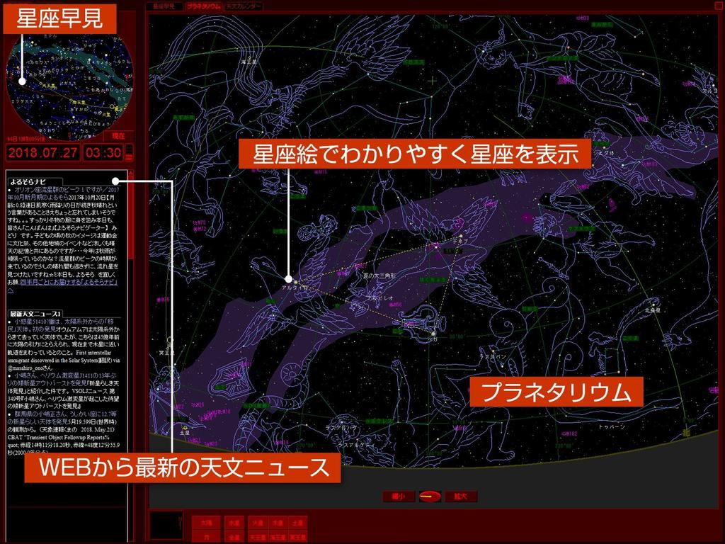 Kenko PC Planetarium Software Starry Sky Walk Light II 698310