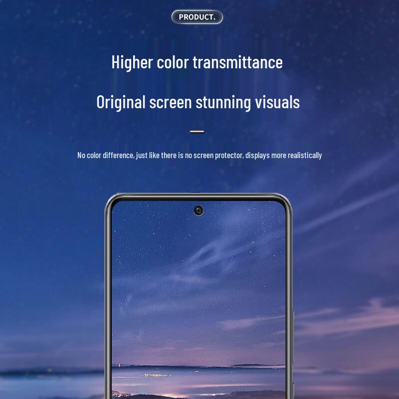 Smorss iQOO Series Phone Screen & Camera Lens Protectors
