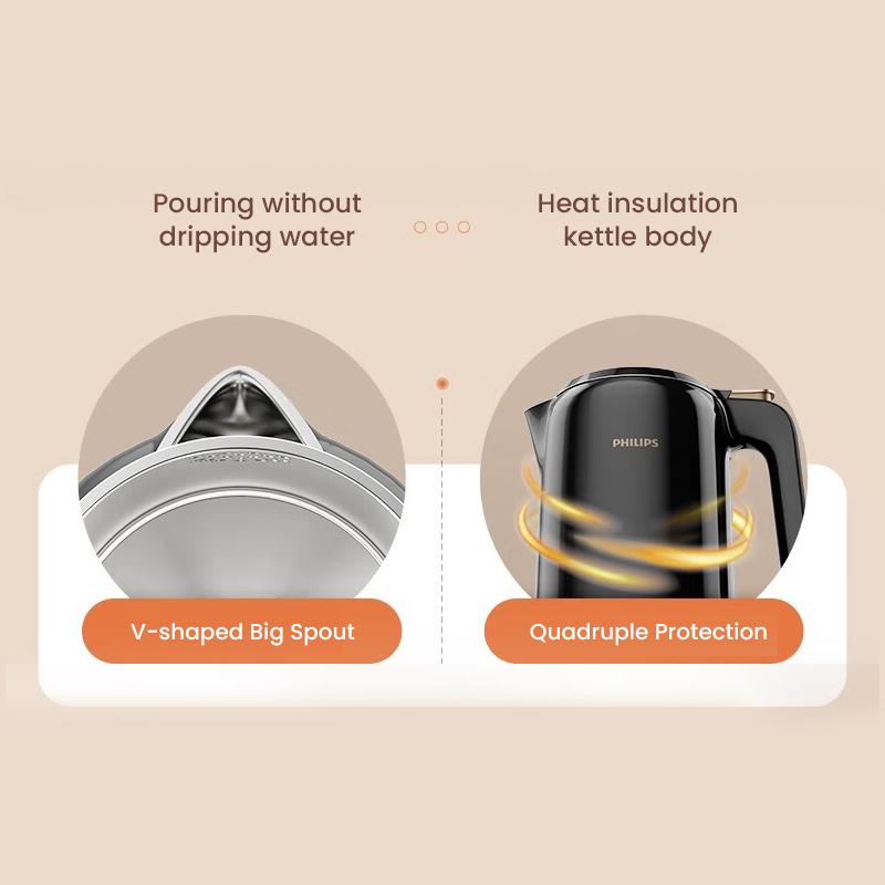 Philips Electric Kettle HD9337