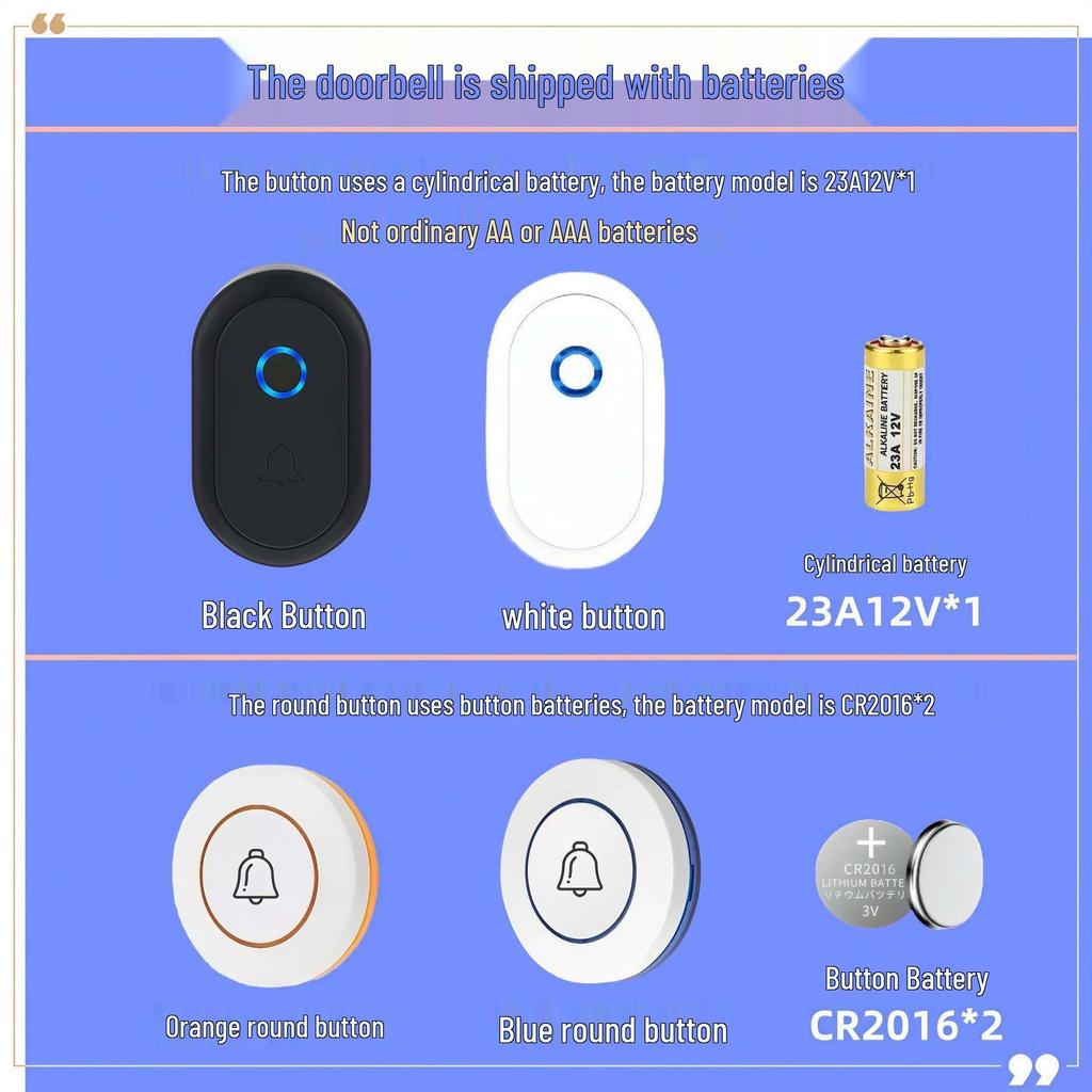 Long-Range Home Wireless Doorbell with Dual Receivers and Remote Control for Seniors