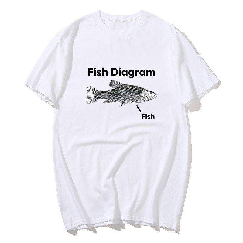 Fish Diagram Funny Meme Graphic Tee Shirt Men Women Casual Fashion Short Sleeve T-shirt Summer O-Neck Cotton Oversized T Shirts