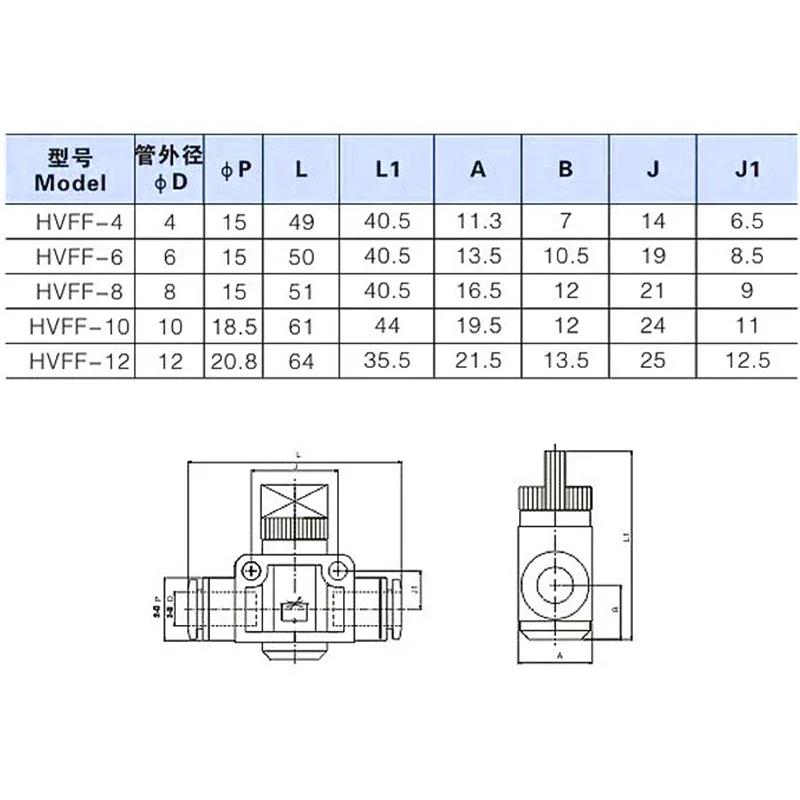 HVFF Pneumatic Fitting 2 Way Quick Push Connector Tube Hose 4mm 6mm 8mm 10mm 12mm Air Pneumatic Parts Plastic Switch Controller
