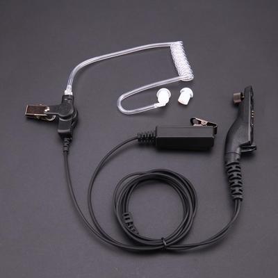 Walkietalkies en accessoires