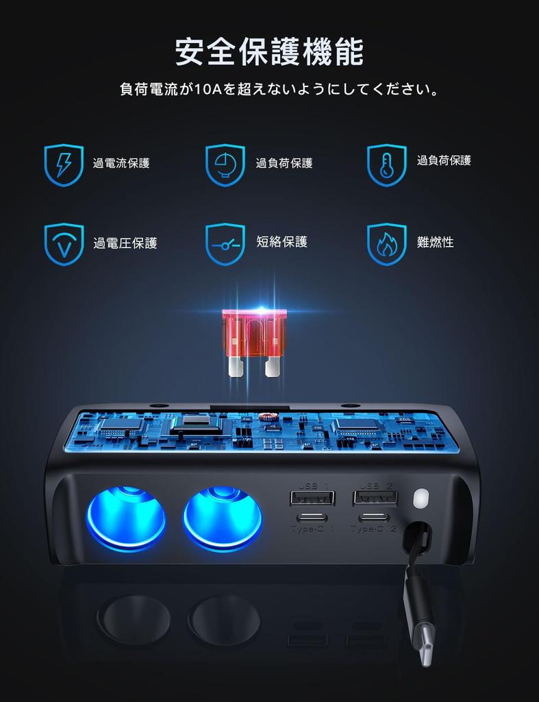 OOWOLF Cigarette Lighter Sockets, 2 Extensions, 6 USB Ports, Retractable Charger, 148 W, Cord