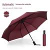 OEING Automatic Folding Sun/Rain Umbrella