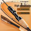 IOSN Ultralight Spinning Micro Lure Fishing Rod