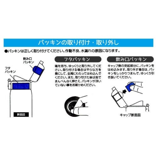 Skater Stainless Steel Mug Bottle STOT3 / STOT5 Replacement Packing Set P-STOT3-P-A Gray