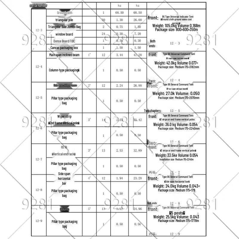 

9281-96 Universal Command Tent & Accessories