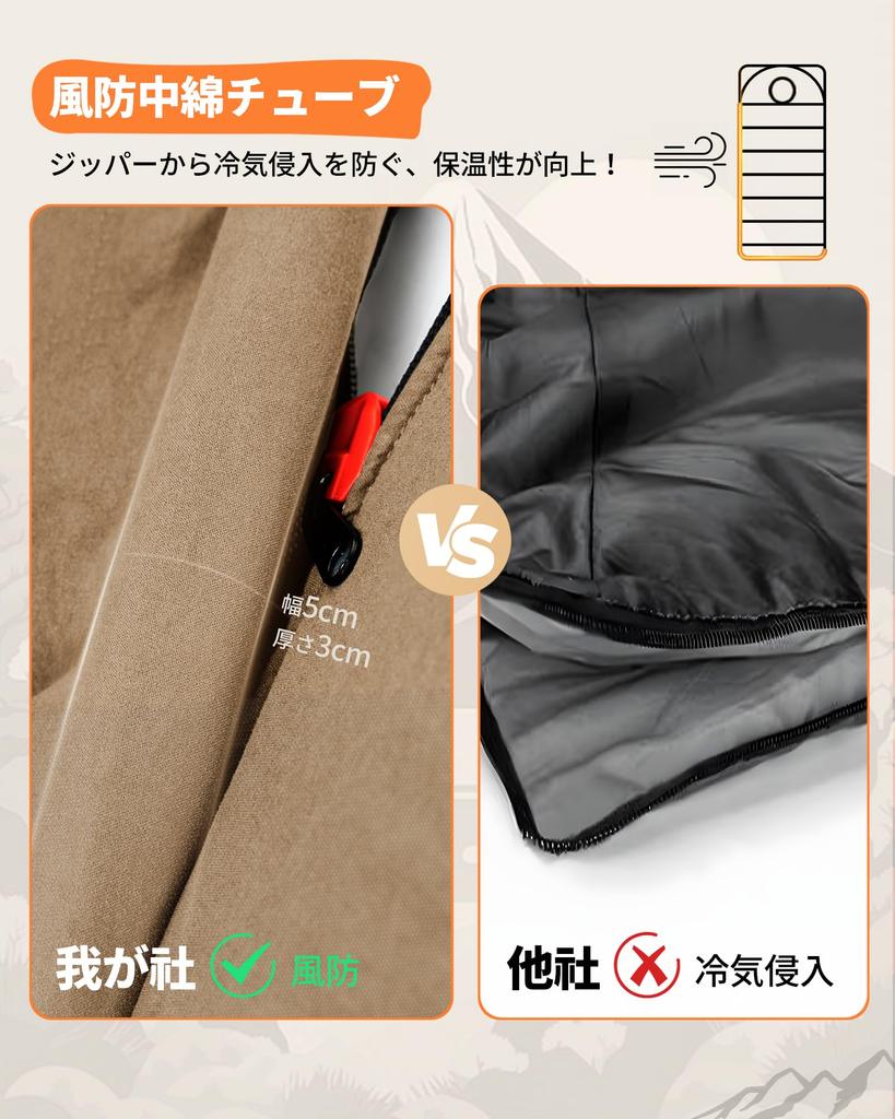 Nord Coast Sleeping Bag, All Seasons, Envelope Type, Compact, 230T, Super Water Repellent, High Heat Retention, Biting Reduction, Double Muffler,
