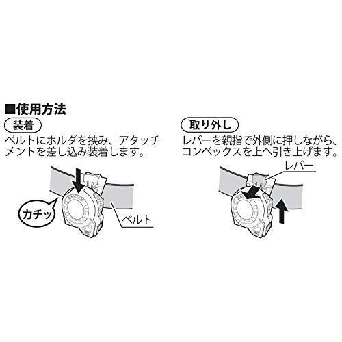 Niigata Seiki SK KAIDAN Lock Guard with Holder, Kaidan Scale, 25mm Width, 5m, LCG-2550HKD, JIS Standard