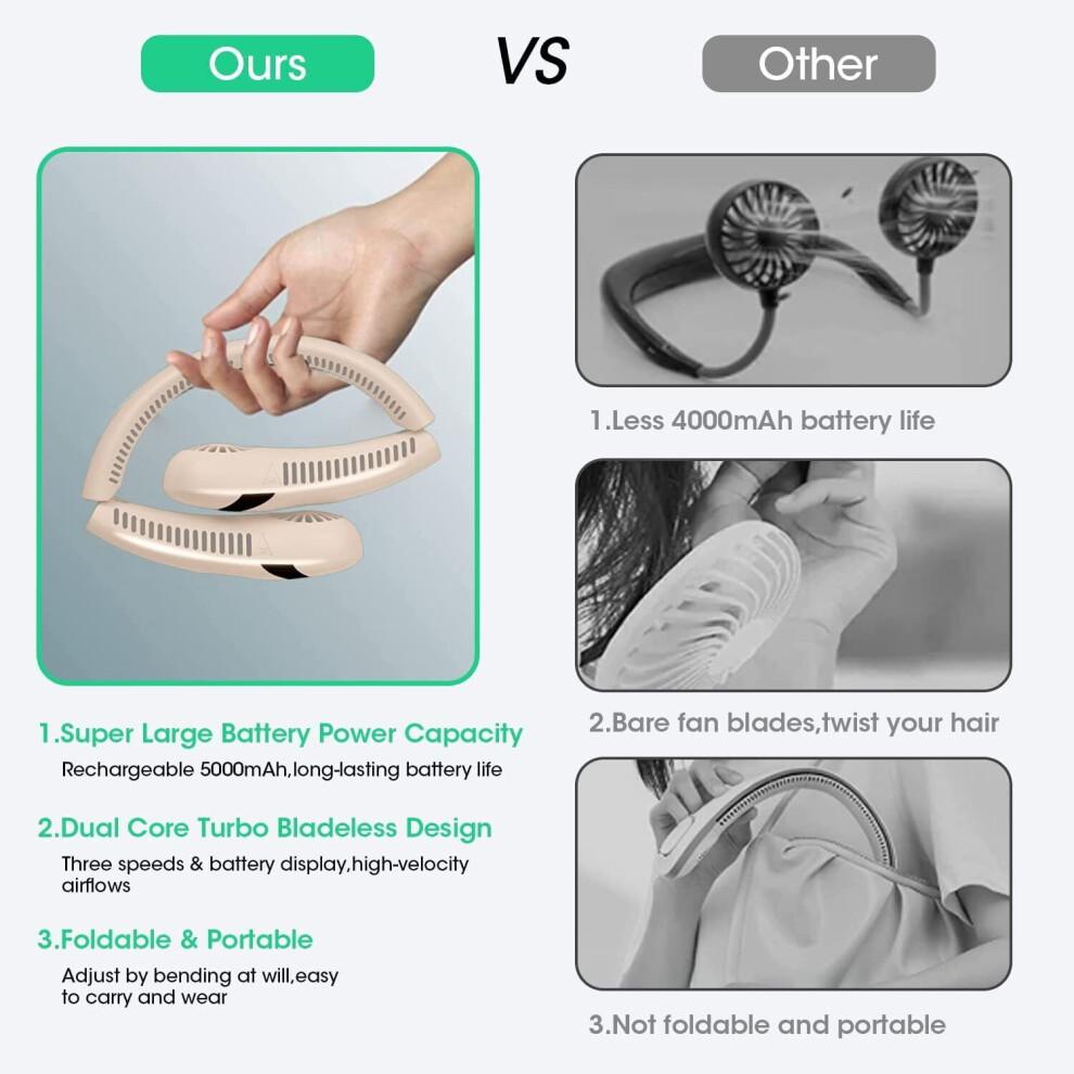 Bincy 3-Speed Built in Rechargeable Battery Personal Neck Fan