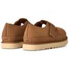 UGG Fashionable Comfortable Mary Jane Shoes Women Shoes Chestnut 1171506-CHE