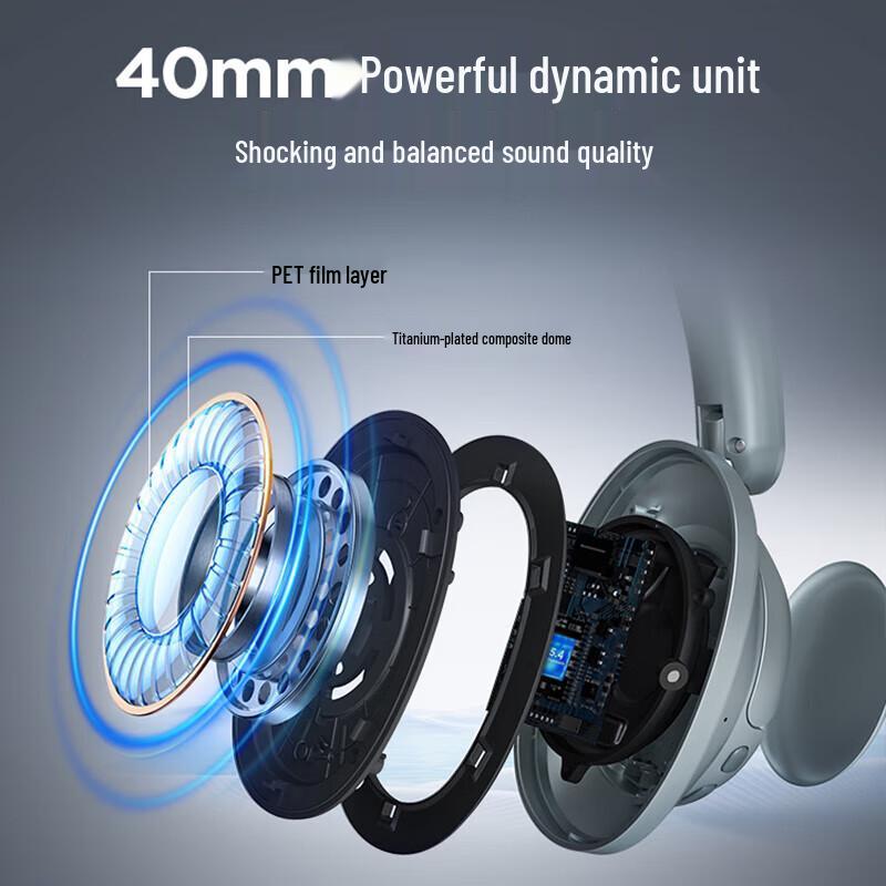1MORE SonoFlow S Active Noise Cancelling Wireless Headphones