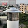 75-200mm Stal Nierdzewna Nasada Komina System Wentylacji Ściany Zewnętrznej Kratka Powietrza Rura Deszczowa Nasadka Kominowa Dachowa