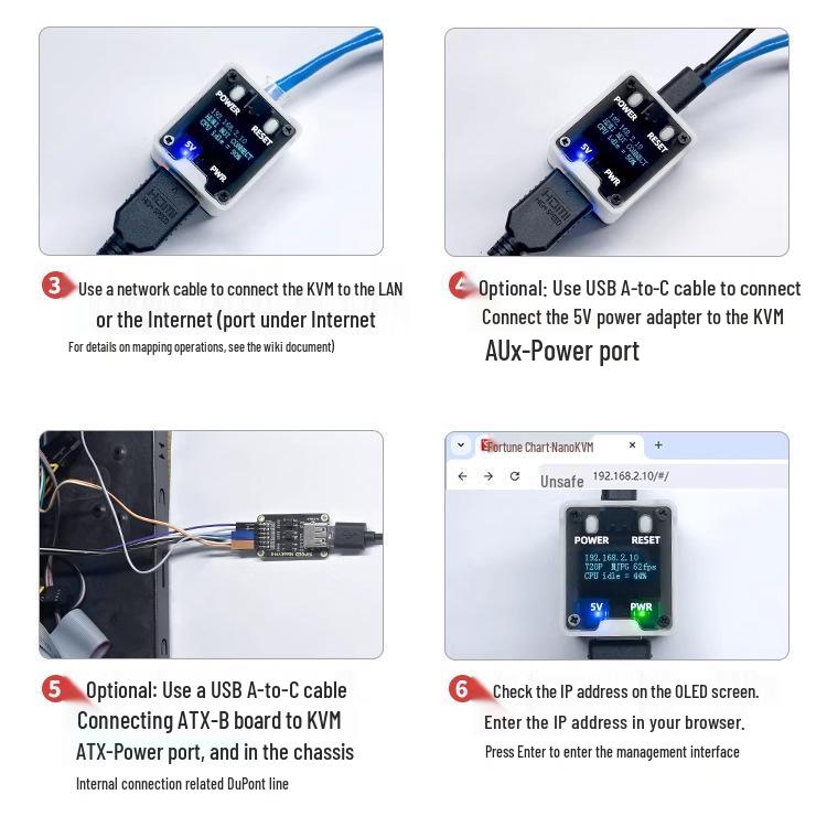 Sipeed NanoKVM: Remote O&&M Server mit PiKVM, Fernsteuerung, serieller UART-Schnittstelle, Raspberry Pi-Unterstützung