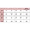50cm Length 20mm~110mm PVC-U Pipe Water Pipe Garden Irrigation Transparent Tube Fish Tank Aquarium Pipe Drainage System Fittings