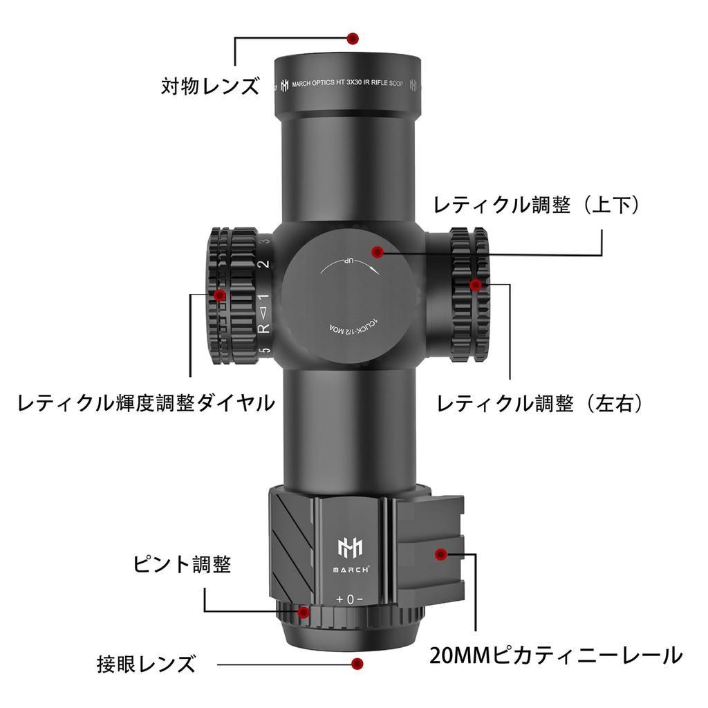 3x30IR Riflescope, Short Scope, 3x Fixed Magnification Sight with 20mm Rail Mount