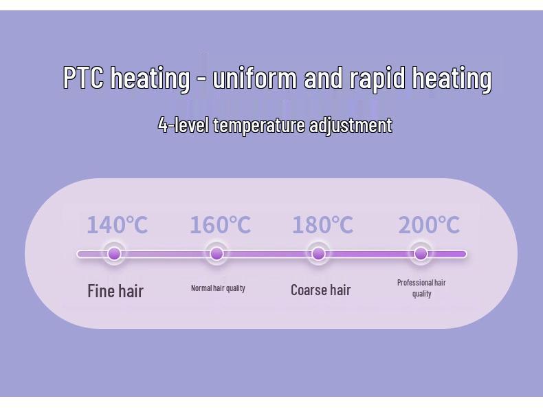 32mm Automatic Curling Iron with Negative Ions – Gentle Hair Care for Large Waves & Water Ripples.