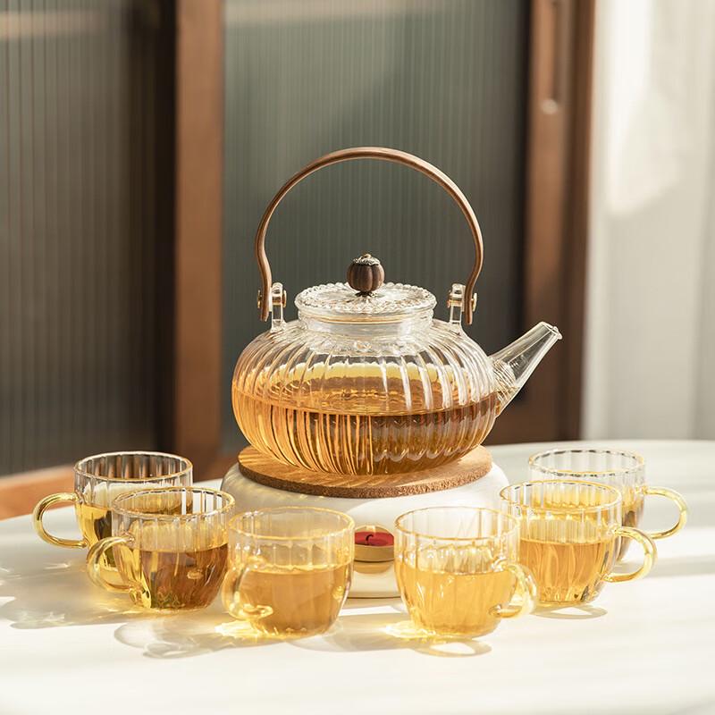 Japanese Style Heat-Resistant Glass Afternoon Tea Set