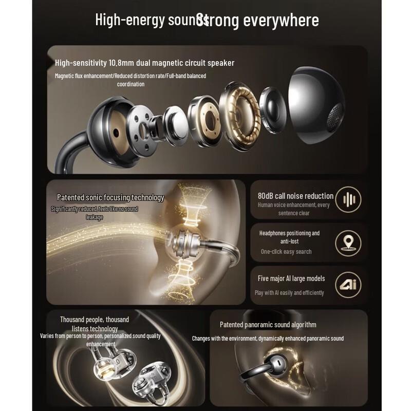 SANAG S8S AI Open-Ear Clip-On Bluetooth Earphones