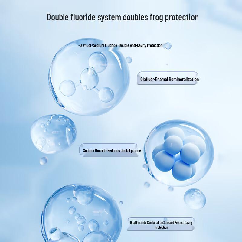 PROTEFIX Children's Anti-Cavity Toothpaste